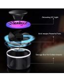 Лампа против комари с UV светлина и вентилатор