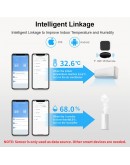 Стаен термометър с wifi - сензор за температура и влажност