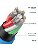 USB кабел със силиконово покритие Type C към Type C