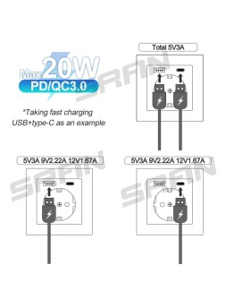  Контакт с бяла стъклена рамка и USB A плюс Type C портове