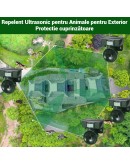 Ултразвукова бариера против нежелани животни със соларно захранване
